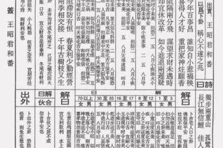 黄大仙灵签76签详解