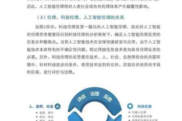 从八字算命看人工智能的发展方向 从八字算命看人工智能的发展方向