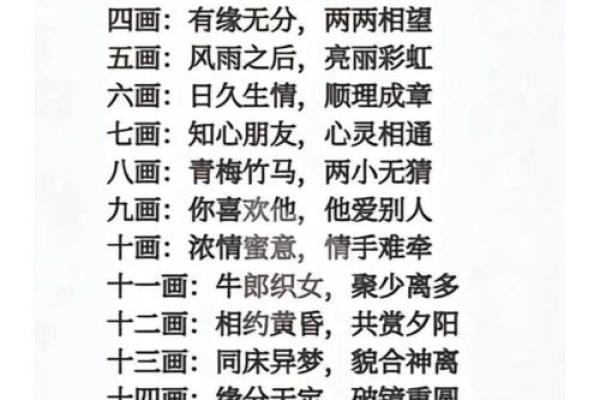 情侣姓名配对测试教程视频 情侣姓名配对测试软件？