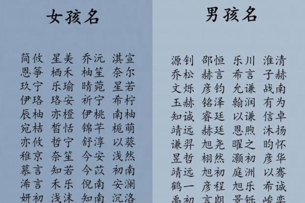 免费八字起名免费网 免费八字起名免费网名