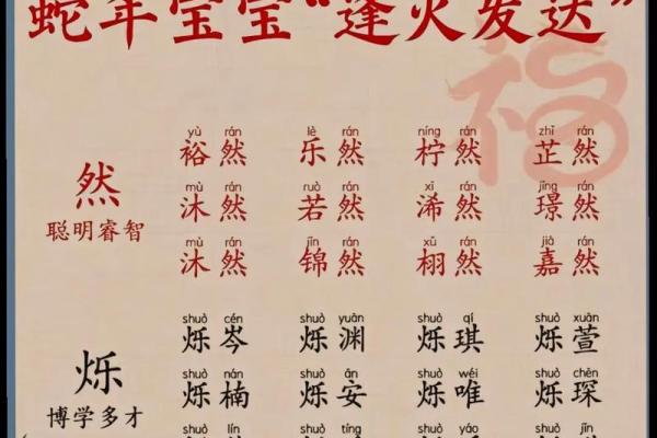 免费周易取名生辰八字 免费周易取名生辰八字