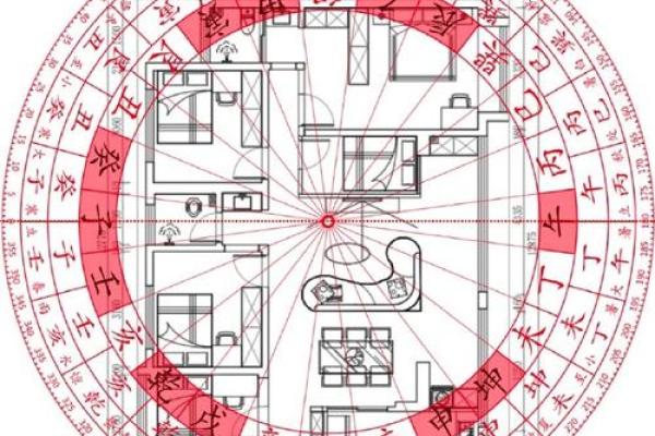 下山凤形风水如何在家中营造良好的风水环境
