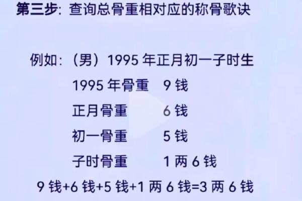 袁天罡男女称骨算命:三两一钱命运详解 袁天罡男女称骨算命:三两一钱命运详解