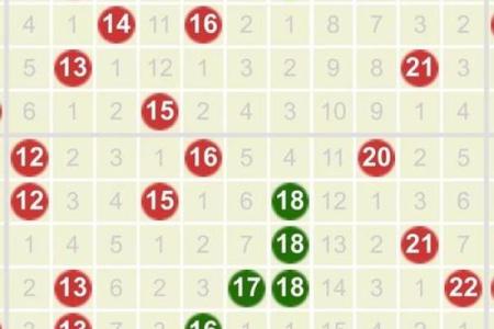 紫薇斗数双色球