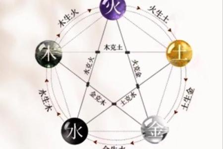 好的风水才能够带旺你的事业运