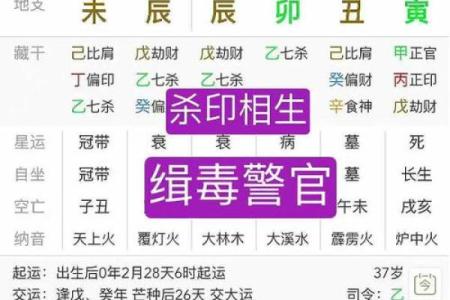 八字弃命格局 八字弃命格为何如此准