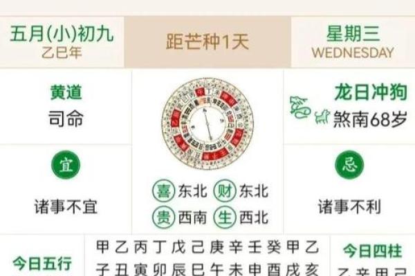 5月5日算命