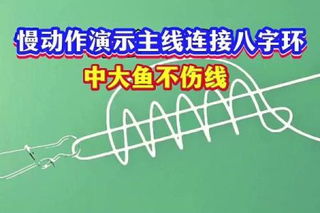 主线与八字环绑法