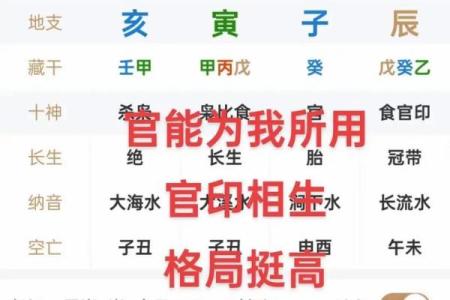 八字看婚外情的奥秘及命例讲解