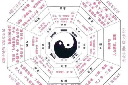 合八字是不是算命先生看