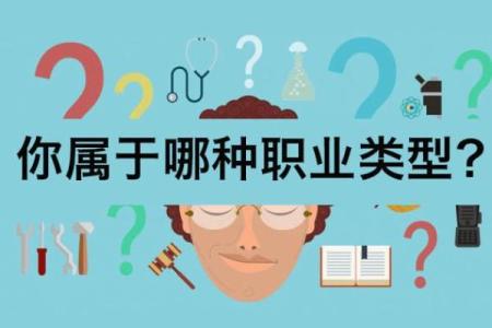 【神准测试】选对行！你适合哪方面的工作？