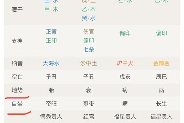 八字排盘软件下载 八字排盘软件下载