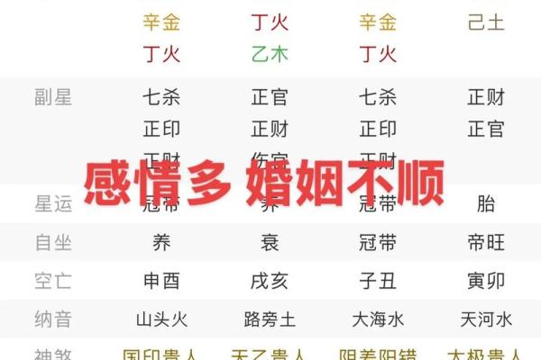 八字算命婚姻好不好