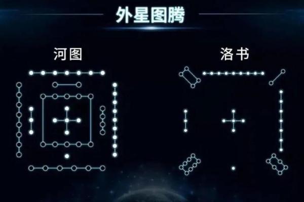 七月的风水_河图洛书是做什么用的