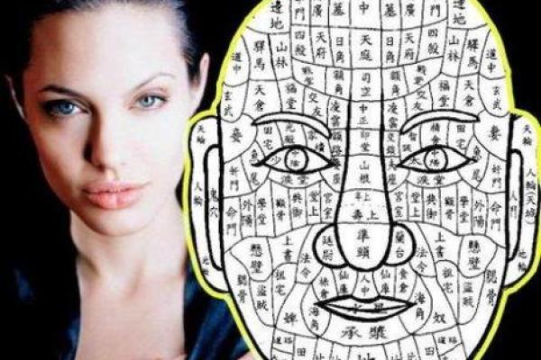 在线拍脸算命 在线拍脸算命