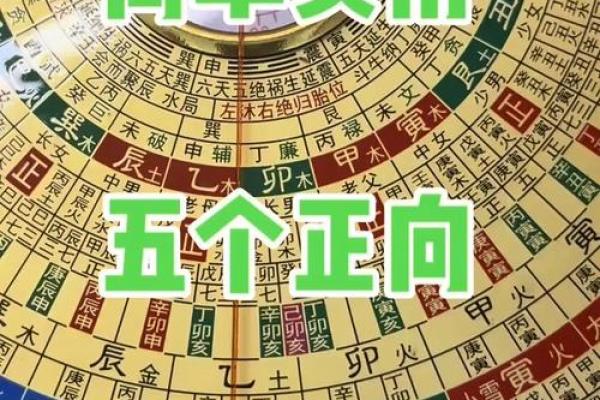 风水罗盘的正确使用方法。