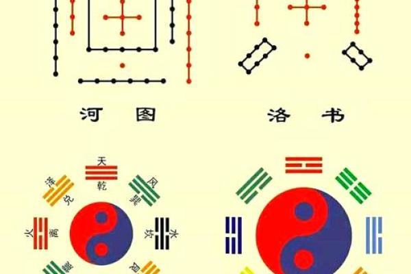 数字吉凶测试 你的数字吉凶如何