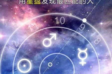 神准测试-你身边的朋友是你的贵人吗？