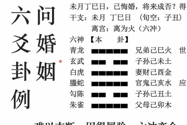 透过名字解析你的婚姻运-姓名学-华易算命网姓名