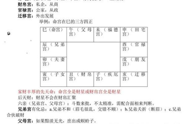 什么样的八字才算是紫薇星命