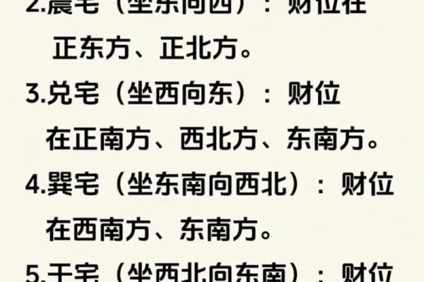 两个人盖新房子好吗风水