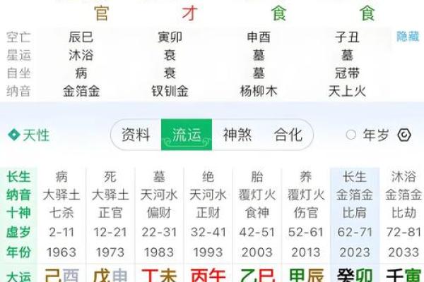 嫁外地的八字女命重要吗