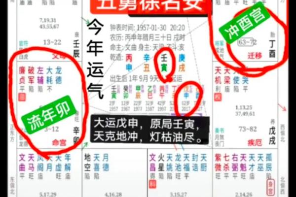 嫁外地的八字女命重要吗