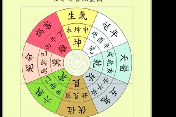 墓地虽小风水多，阴宅宜忌指南