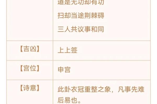 观音录签 观音录签