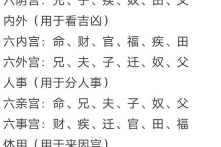 紫薇斗数配偶家世