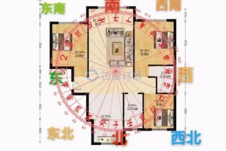 两个人盖新房子好吗风水