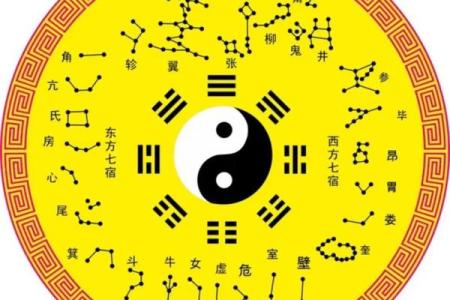 奇门遁甲风水学