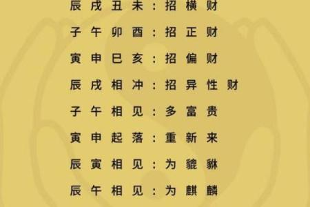 八字中卯