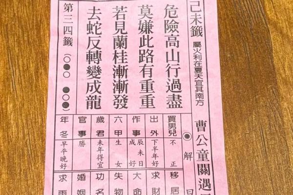 观音灵签第十五签求姻缘 观音灵签第15签求姻缘？