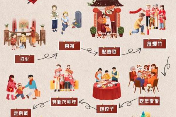 中国的春节有哪些习俗风水 中国的春节有哪些习俗风水