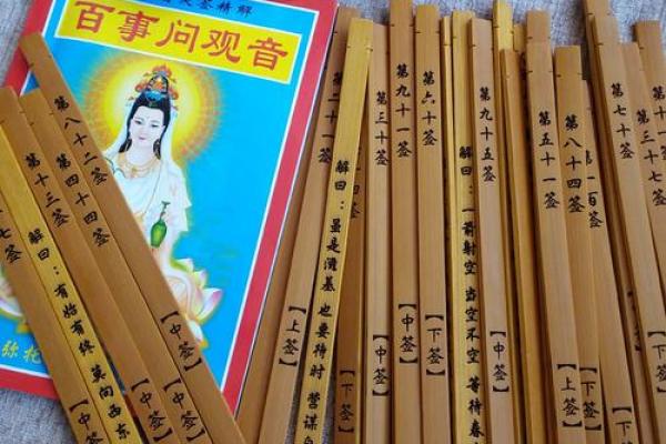 观音灵签第四签算学业