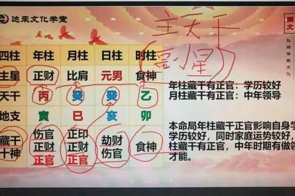 八字命宫与胎元在命局中的吉凶及影响