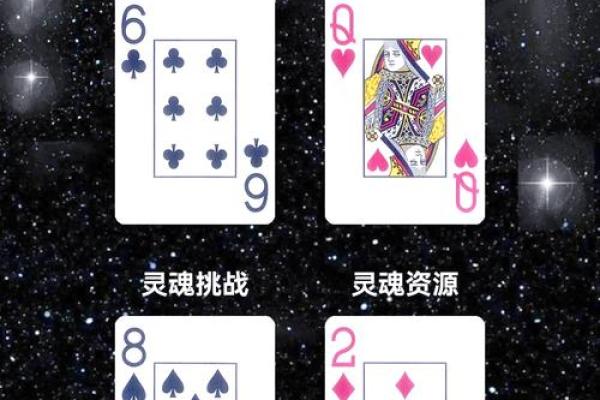 塔罗测试你对事业成功的标准是什么-