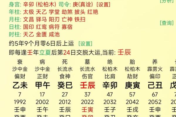 八字中的命宫就是死亡时间吗 八字中的命宫就是死亡时间吗