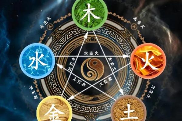 八字五行有两个火,五行双火好不好