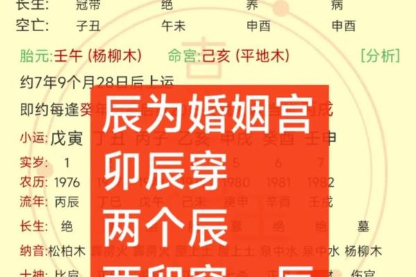 算命婚姻吉凶网络图片下载