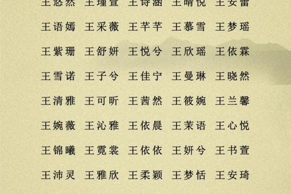 盛姓女孩名字大全-盛姓女孩起名字大全-盛姓名字大全姓名