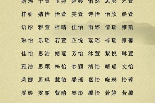 盛姓女孩名字大全-盛姓女孩起名字大全-盛姓名字大全姓名