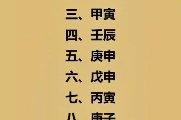 八字命理基础知识