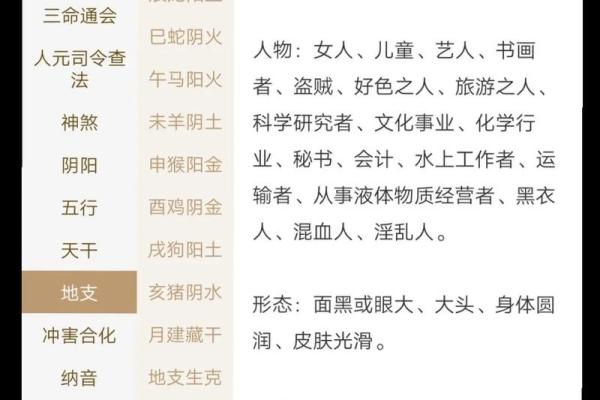 免费算命里财富