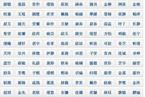 女孩取名按字辈算命 女孩取名按字辈算命
