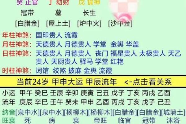 八字纳音格局算命 八字纳音格局算命
