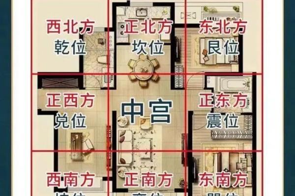 买房怎么看风水好坏有何影响 买房怎么看风水好坏有何影响