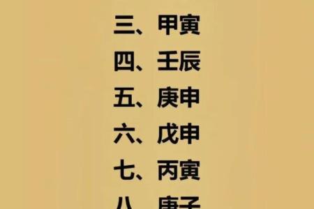 八字命理基础知识