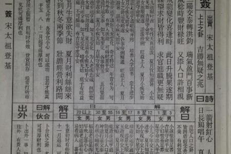 佛祖灵签49签婚姻